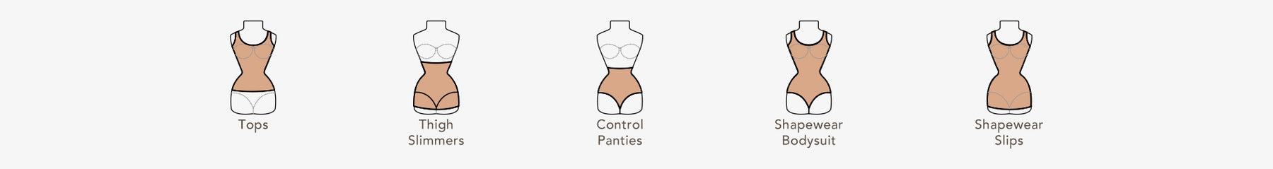 Joyshaper Shapewear - More Joy. More Love. More Care.